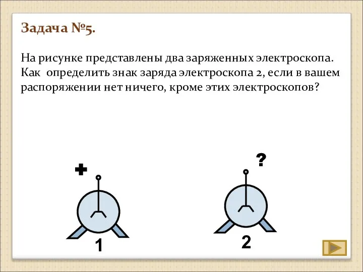 Задача №5. На рисунке представлены два заряженных электроскопа. Как определить знак