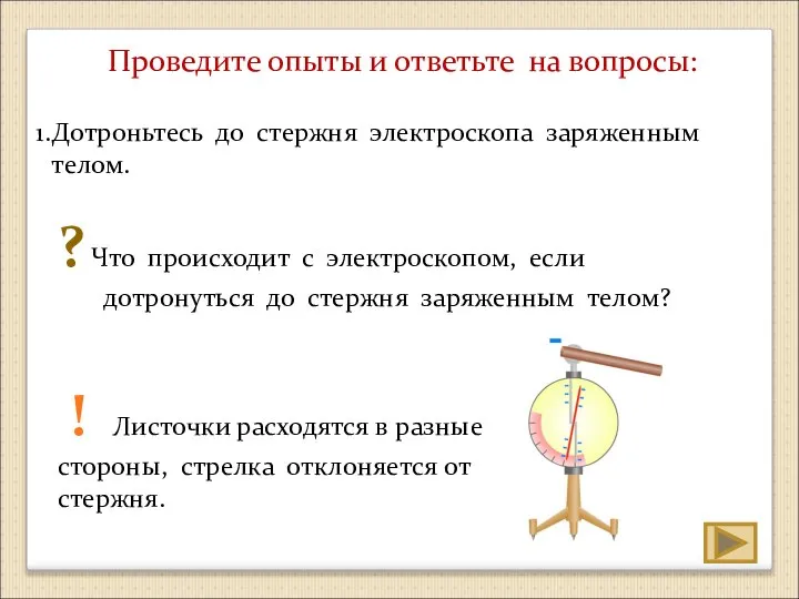 Проведите опыты и ответьте на вопросы: Дотроньтесь до стержня электроскопа заряженным