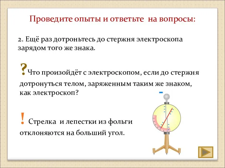 Проведите опыты и ответьте на вопросы: 2. Ещё раз дотроньтесь до