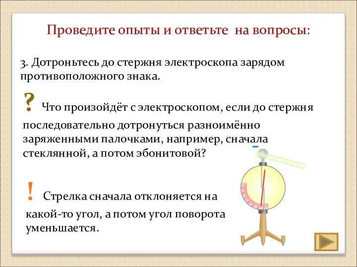 Проведите опыты и ответьте на вопросы: 3. Дотроньтесь до стержня электроскопа