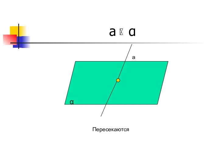 a α a Пересекаются α