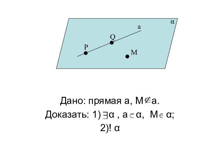 Дано: прямая а, М a. Доказать: 1) α , а α,