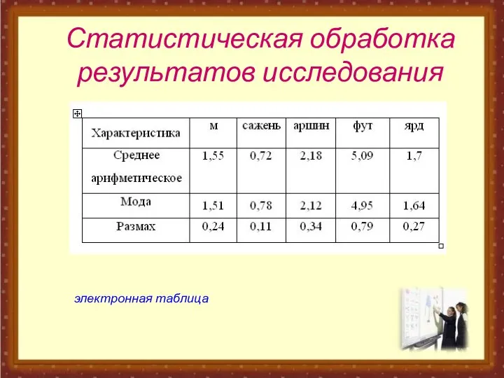 Статистическая обработка результатов исследования электронная таблица