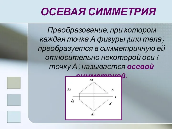 ОСЕВАЯ СИММЕТРИЯ Преобразование, при котором каждая точка А фигуры (или тела)