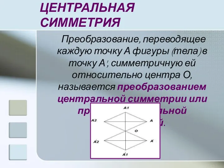 ЦЕНТРАЛЬНАЯ СИММЕТРИЯ Преобразование, переводящее каждую точку А фигуры (тела) в точку