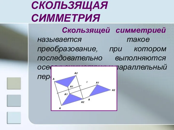 СКОЛЬЗЯЩАЯ СИММЕТРИЯ Скользящей симметрией называется такое преобразование, при котором последовательно выполняются осевая симметрия и параллельный перенос.