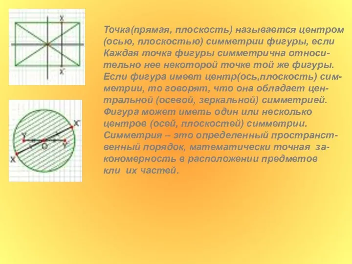 Точка(прямая, плоскость) называется центром (осью, плоскостью) симметрии фигуры, если Каждая точка