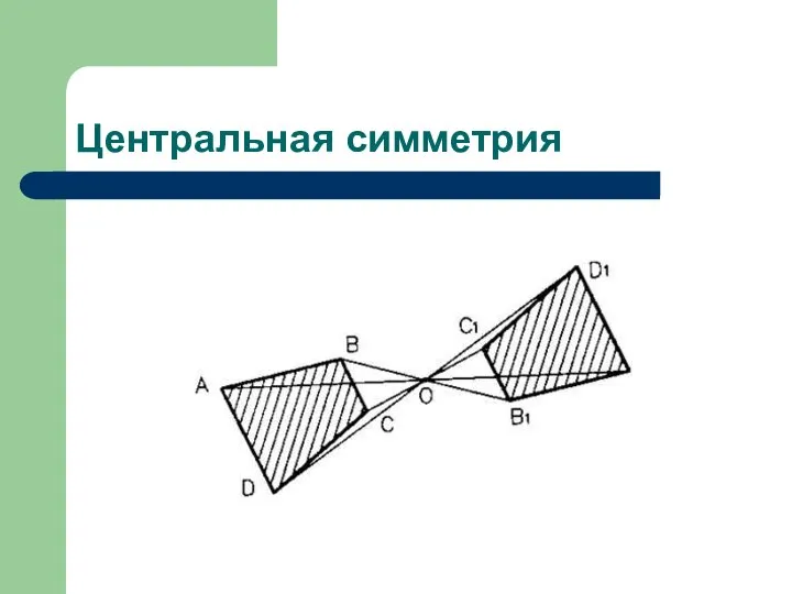 Центральная симметрия