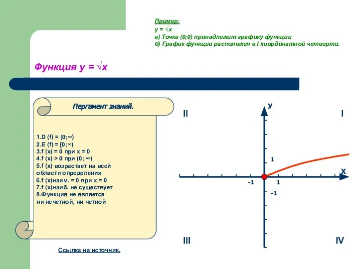 Функция у = √х 1.D (f) = [0;∞) 2.E (f) =