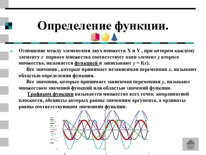 Определение функции. Отношение между элементами двух множеств X и Y ,