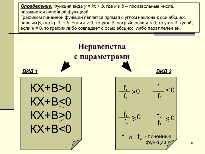 Неравенства с параметрами КХ+В>0 КХ+В КХ+В>0 КХ+В f f 1 2