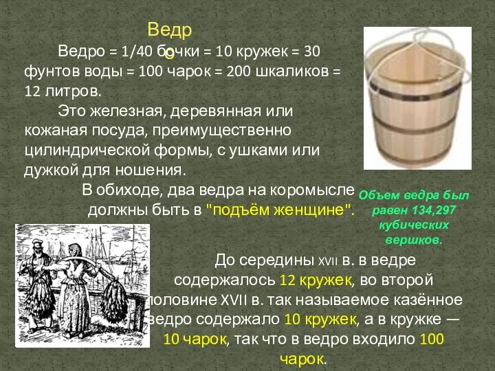 Ведро Ведро = 1/40 бочки = 10 кружек = 30 фунтов