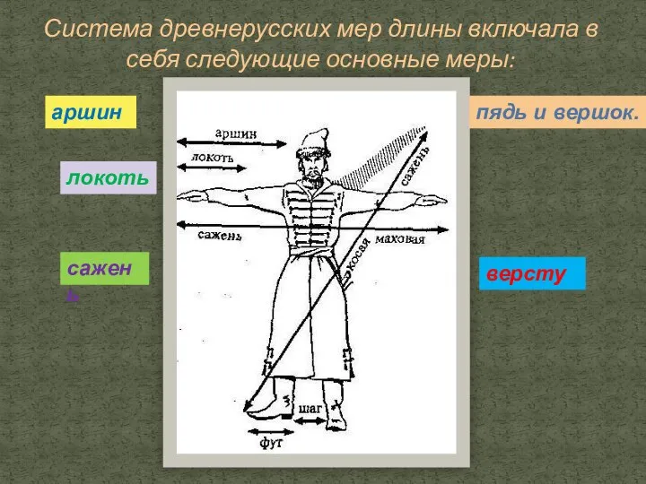 Система древнерусских мер длины включала в себя следующие основные меры: версту