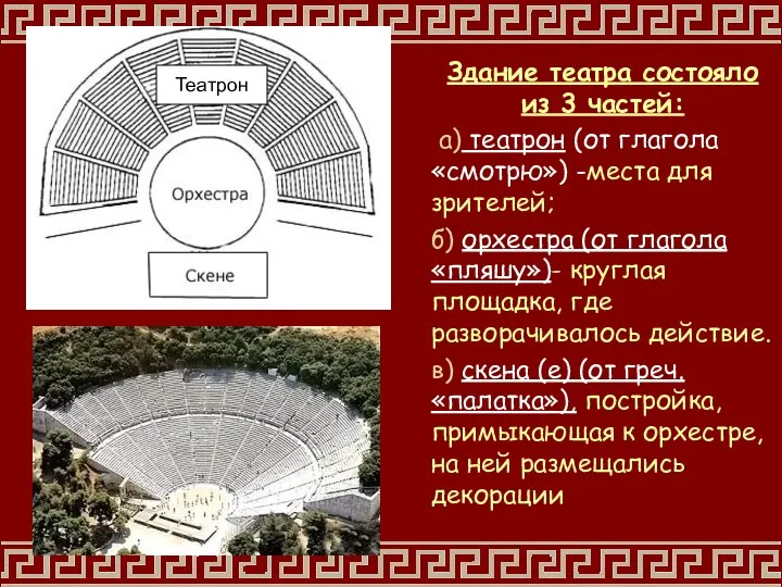 Здание театра состояло из 3 частей: а) театрон (от глагола «смотрю»)