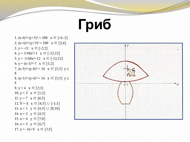 1. (x-6)²+(y+5)² = 100 x ∈ [-4;-2] 2. (x+6)²+(y+5)² = 100