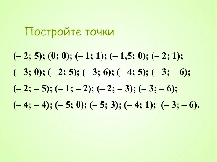 Постройте точки (– 2; 5); (0; 0); (– 1; 1); (–