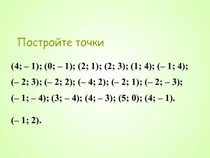 Постройте точки (4; – 1); (0; – 1); (2; 1); (2;
