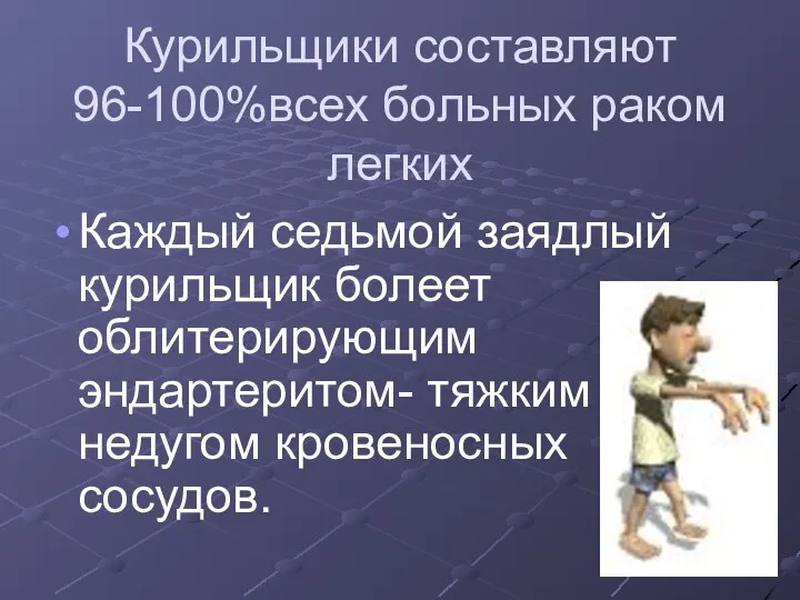 Курильщики составляют 96-100%всех больных раком легких Каждый седьмой заядлый курильщик болеет