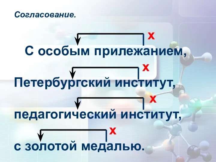 Согласование. х С особым прилежанием, х Петербургский институт, х педагогический институт, х с золотой медалью.