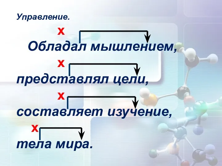 Управление. х Обладал мышлением, х представлял цели, х составляет изучение, х тела мира.