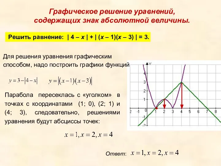 Графическое решение уравнений, содержащих знак абсолютной величины. Решить равнение: | 4