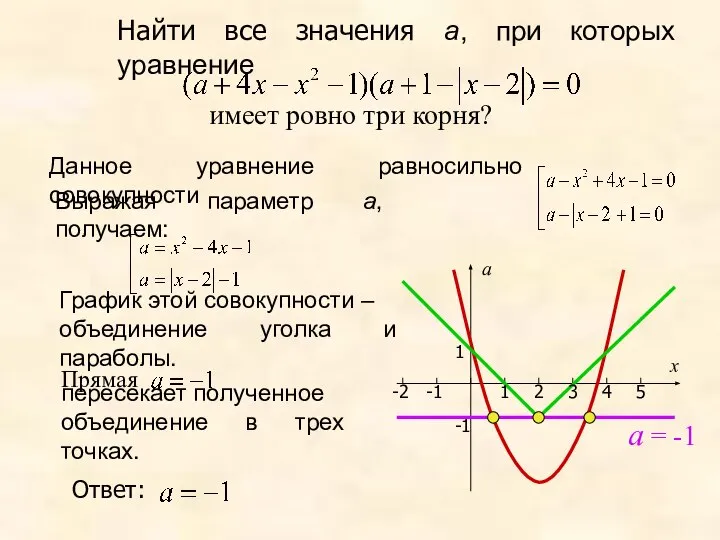 Найти все значения а, при которых уравнение Данное уравнение равносильно совокупности