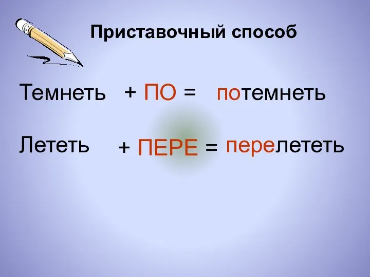 Темнеть Приставочный способ + ПО = потемнеть Лететь + ПЕРЕ = перелететь