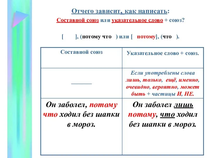 Отчего зависит, как написать: Составной союз или указательное слово + союз?