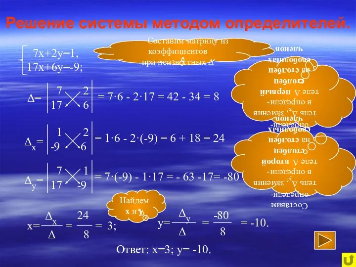 -80 Решение системы методом определителей. Составим матрицу из коэффициентов при неизвестных