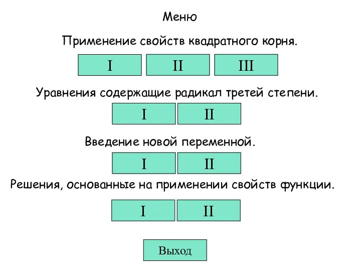 II III I II I I Выход Применение свойств квадратного корня.