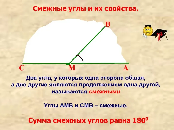 Смежные углы и их свойства. М А В С Два угла,