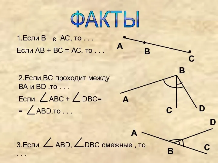 ФАКТЫ 1.Если В АС, то . . . Если АВ +