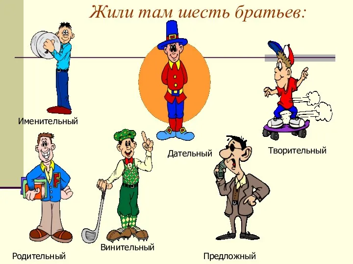 Жили там шесть братьев: Именительный Дательный Творительный Родительный Винительный Предложный