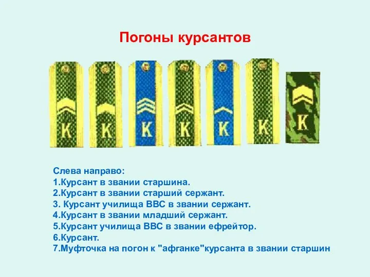 Погоны курсантов Слева направо: 1.Курсант в звании старшина. 2.Курсант в звании