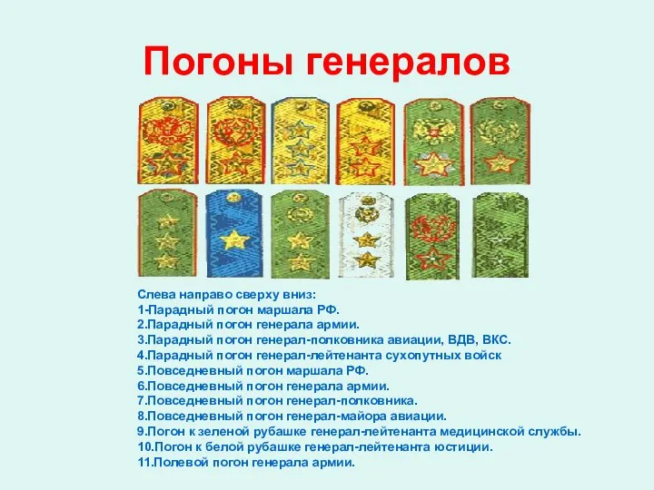 Погоны генералов Слева направо сверху вниз: 1-Парадный погон маршала РФ. 2.Парадный