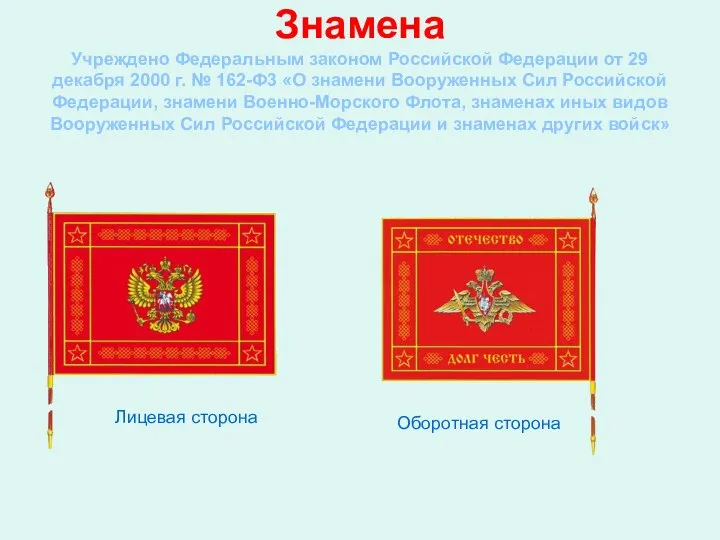 Знамена Учреждено Федеральным законом Российской Федерации от 29 декабря 2000 г.