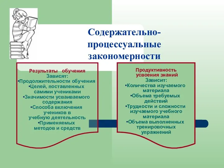 Содержательно-процессуальные закономерности Результаты обучения Зависят: Продолжительности обучения Целей, поставленных самими учениками