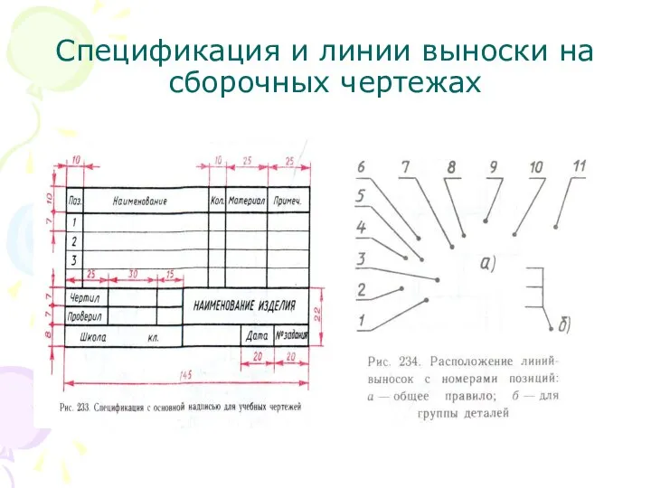 Спецификация и линии выноски на сборочных чертежах