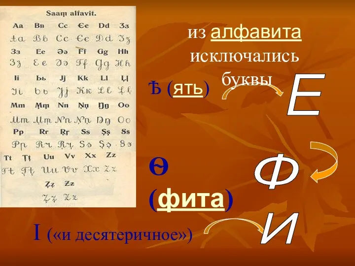 Ѣ (ять) Ѳ (фита) І («и десятеричное») Ф Е И из алфавита исключались буквы