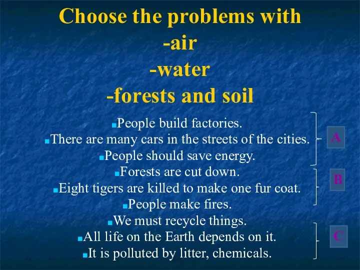 Choose the problems with -air -water -forests and soil People build