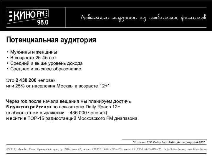 Мужчины и женщины В возрасте 25-45 лет Средний и выше уровень