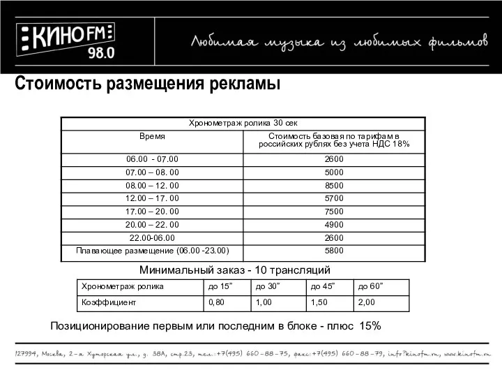 Стоимость размещения рекламы Минимальный заказ - 10 трансляций Позиционирование первым или