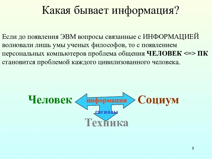 Какая бывает информация? Если до появления ЭВМ вопросы связанные с ИНФОРМАЦИЕЙ