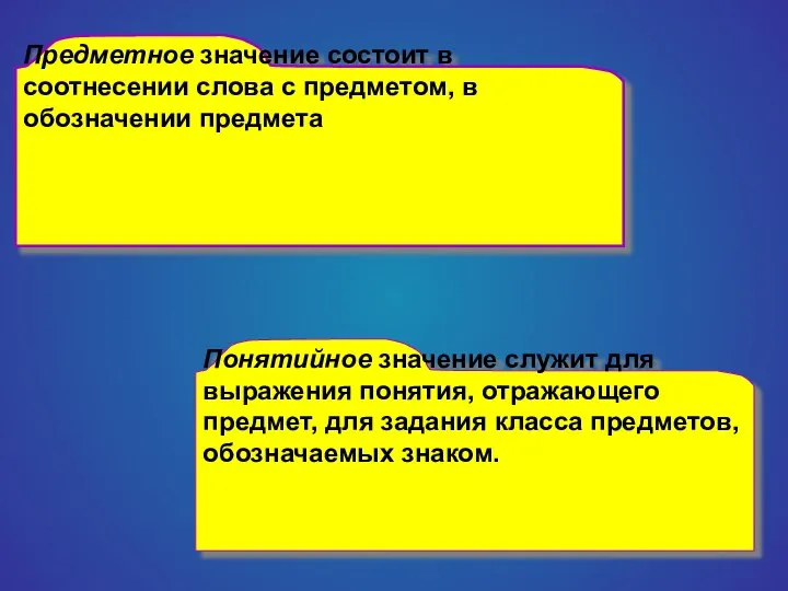 Предметное значение состоит в соотнесении слова с предметом, в обозначении предмета