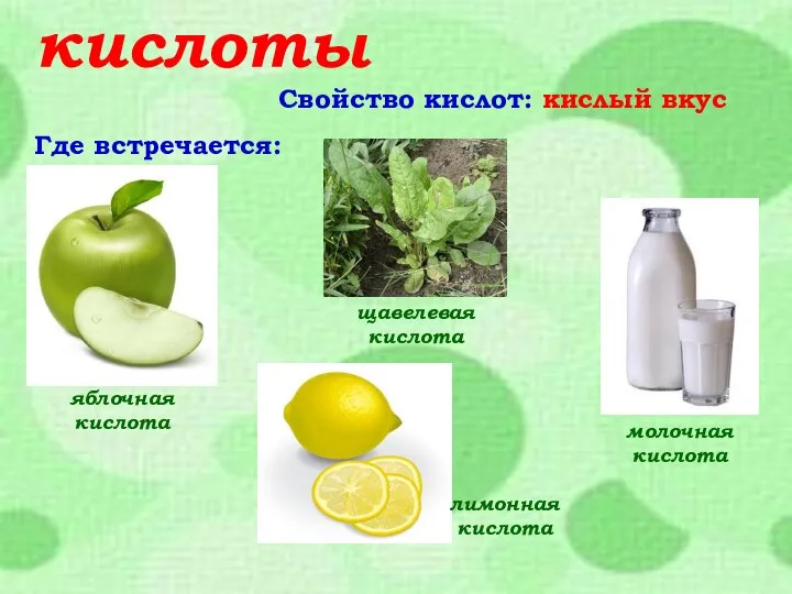 кислоты Свойство кислот: кислый вкус Где встречается: яблочная кислота щавелевая кислота лимонная кислота молочная кислота