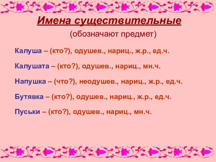 Имена существительные (обозначают предмет) Калуша – (кто?), одушев., нариц., ж.р., ед.ч.