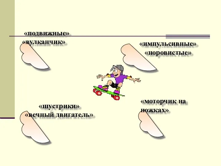 «подвижные» «вулканчик» «моторчик на ножках» «импульсивные» «норовистые» «шустрики» «вечный двигатель»