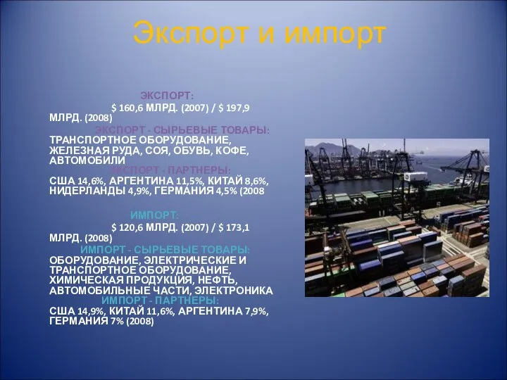 Экспорт и импорт ЭКСПОРТ: $ 160,6 МЛРД. (2007) / $ 197,9