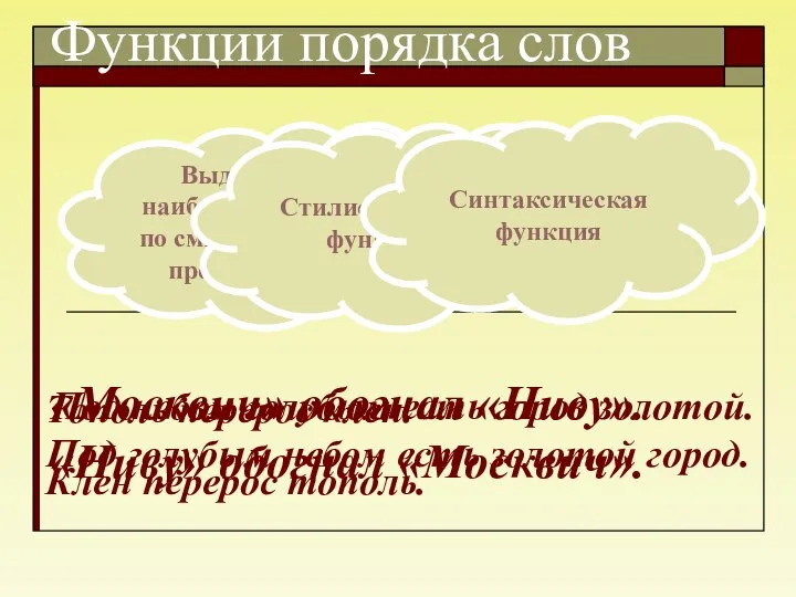 Функции порядка слов Выделение наиболее важных по смыслу членов предложения «Москвич»