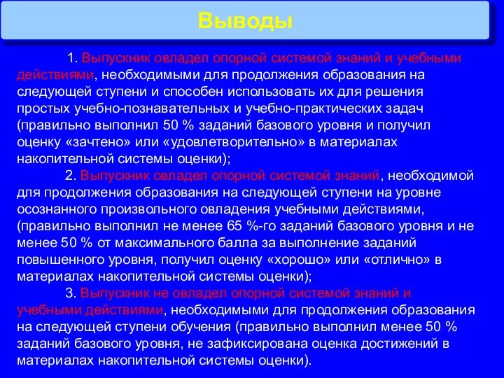 Выводы 1. Выпускник овладел опорной системой знаний и учебными действиями, необходимыми